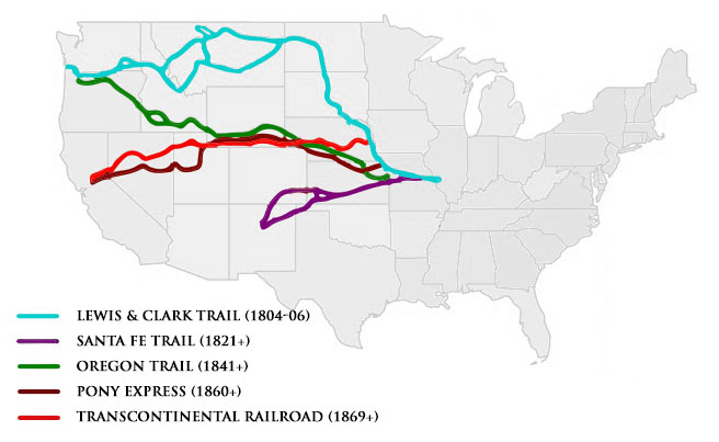 Westward Expansion Trails